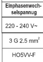 CANDY FCO 105/1 X - •Schritte zur Herstellung einer neuen Verbindung - 4