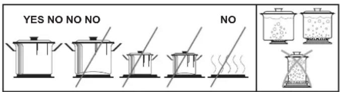 CANDY FCO 105/1 X - USING THE COOKTOP BURNERS - 2