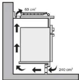CANDY FCO 105/1 X - Warnung - 1