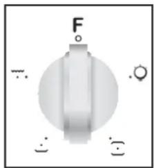 CANDY FCO 105/1 X - USING THE OVEN - 1