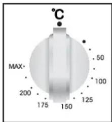 CANDY FCO 105/1 X - OFEN VERWENDEN - 3
