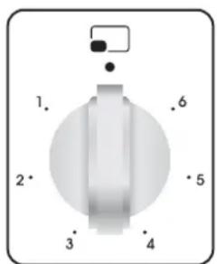 CANDY FCO 105/1 X - USING THE COOKTOP BURNERS - 1