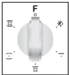 CANDY FCO 105/1 X - USING THE OVEN - 2