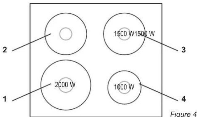 CANDY FCO 105/1 X - MAIN PARTS - 2