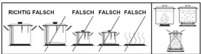 CANDY FCO 105/1 X - BEDIENFELD - 5