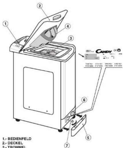 CANDY LB CTT75T ES - 1