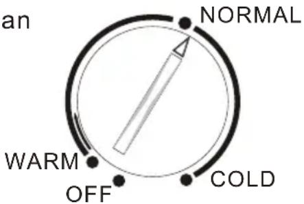 an NORMAL WARM OFF COLD