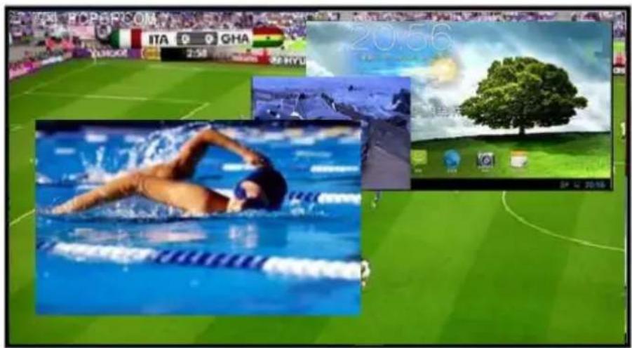 SY Electronics APOLLO 4K+ - Multi-View Mode - 1