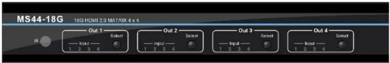SY Electronics SY-MS44-18G - Panel Descriptions - 1