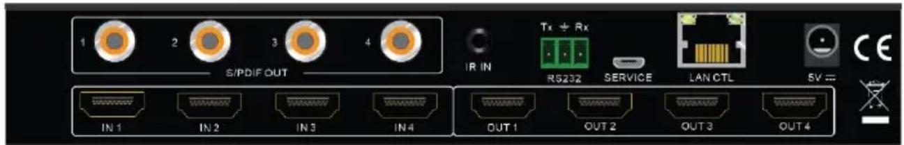SY Electronics SY-MS44-18G - Rear Panel - 1
