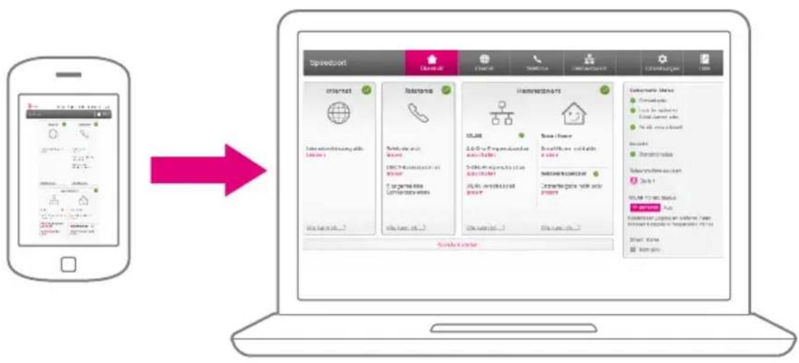 T-Mobile Speedport Smart 3 - Neu: Flexible Darstellung der Benutzeroberfläche (Fortsetzung) - 1