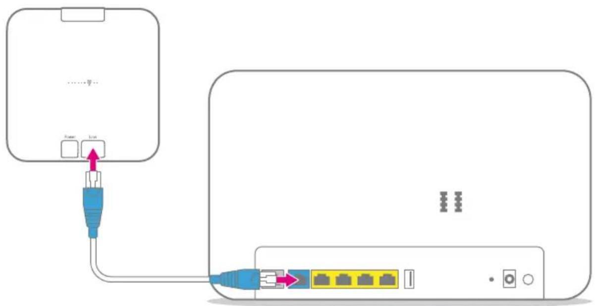 T-Mobile Speedport Smart 3 - Glasfaser-Modem anschließen - 1