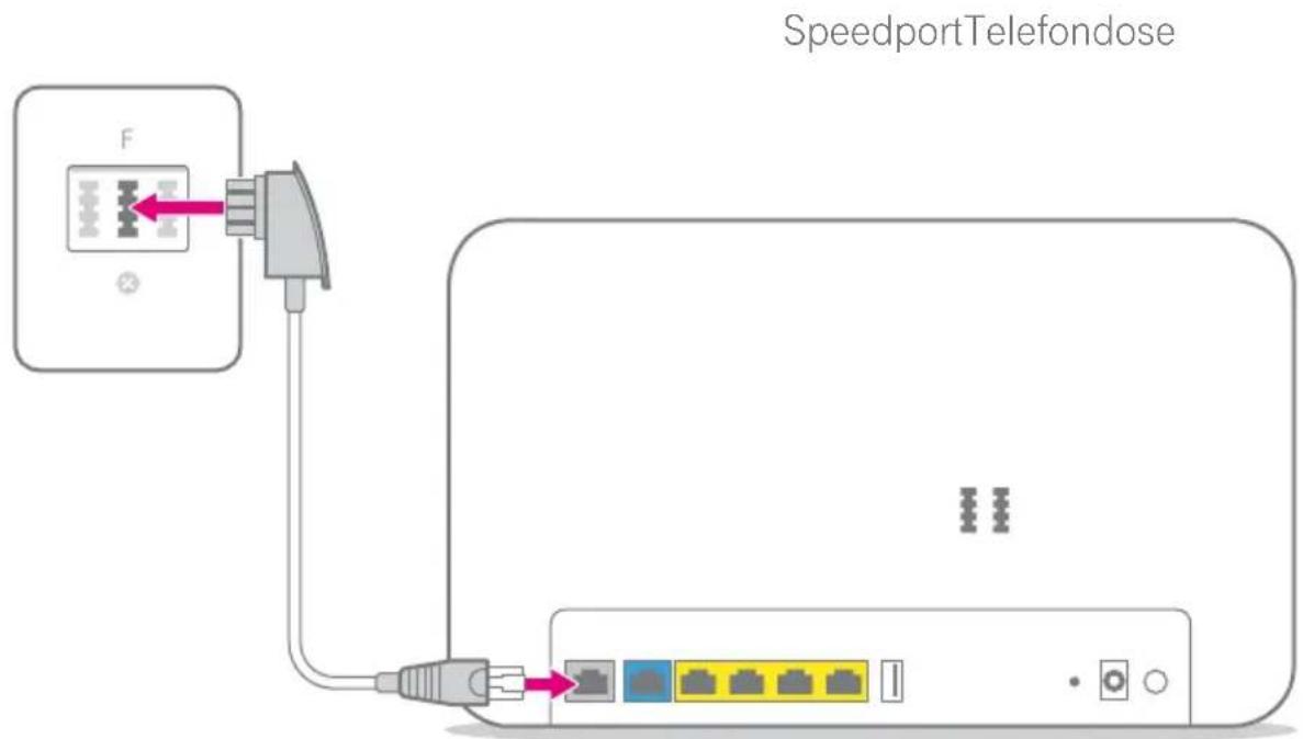 T-Mobile Speedport Smart 3 - DSL-Kabel anschließen - 1