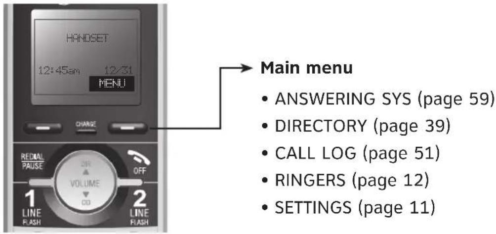 AT&T TL88102 - Main menu - 1