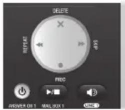 AT&T TL88102 - Using the telephone base: - 1