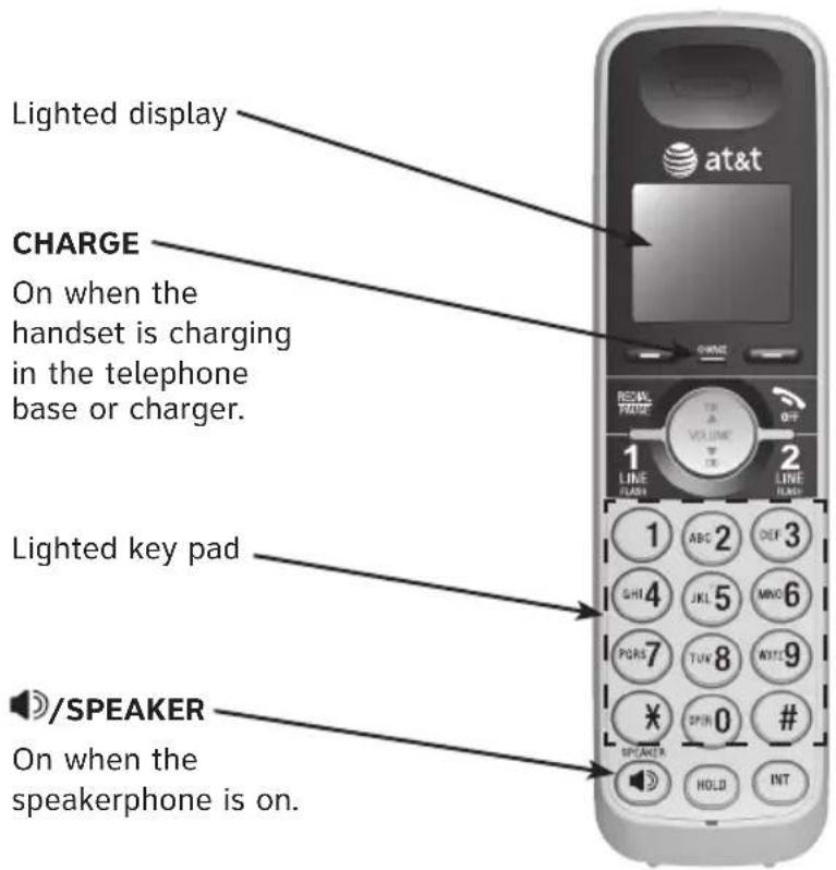 AT&T TL88102 - Handset lights - 1