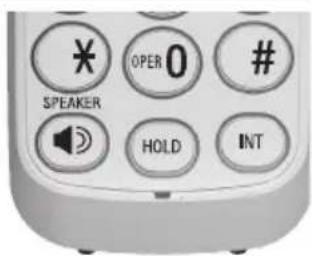 AT&T TL88102 - Handset speakerphone - 1