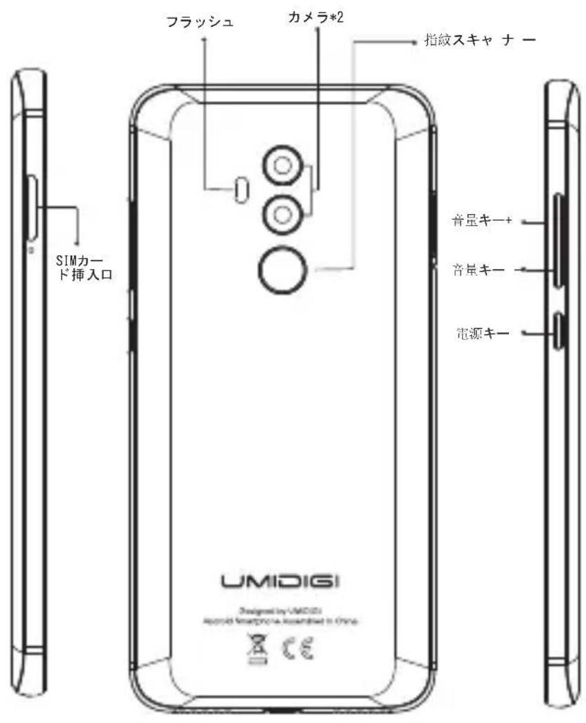 UMIDIGI Z2 - 1