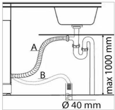 A B max 1000 mm Ø 40 mm