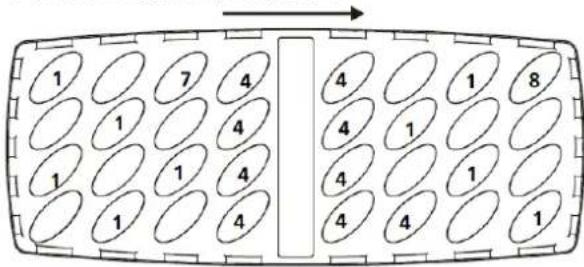 1 7 4 4 1 8 1 1 4 4 1 1 1 4 4 4 4 1 1 1 1