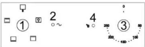 ① 2 4 ③ 250 200 150 100