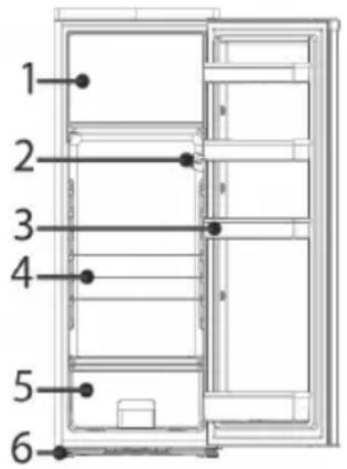 BOMANN KS 7315.1 - Appliance overview - 1