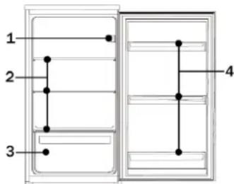 BOMANN VSE 7804 - Appliance overviewAppliance overview - 1