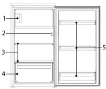 BOMANN KSE 7805 - Appliance overviewAppliance overview - 1
