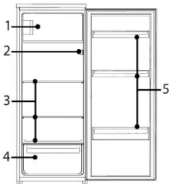 BOMANN KSE 7807 - Appliance overview - 1