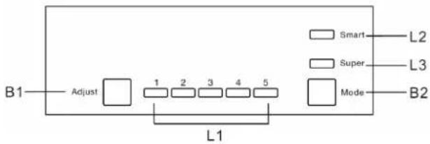BOMANN KGE 7808.1 - Bedienfeld - 1