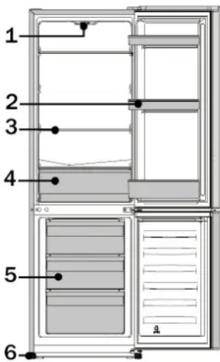 BOMANN KG 7327.1 - Appliance Equipment - 1
