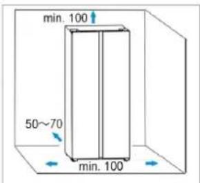 BOMANN KG 7334 CD - Conditions for the installation location - 1