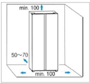 BOMANN SBS 7335 IX - Conditions for the installation location - 1