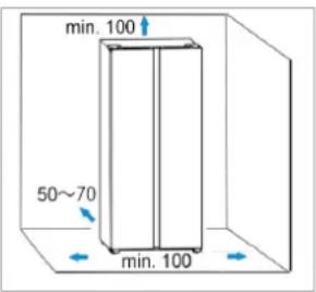 BOMANN SBS 7336 - Conditions for the installation location - 1