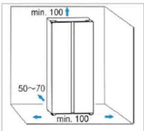 BOMANN SBS 7323.1 IX - Conditions for the installation location - 1