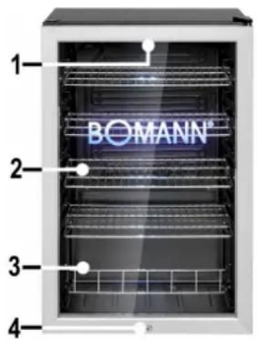 1- BOMANN® 2- 3- 4-