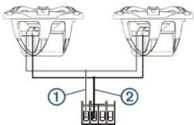 Fusion SG-24DA61500 - NOTICE - 1