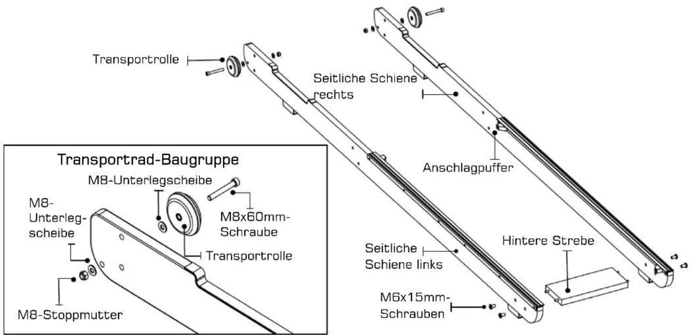 Transportrolle Seitliche Schiene rechts Anschlagpuffer M8-Unterlegscheibe M8-Unterlegscheibe M8x60mm- Schraube Transportrolle M8-Stoppmutter Seitliche Schiene links Hintere Strebe M6x15mm- Schrauben Transportrad-Baugruppe