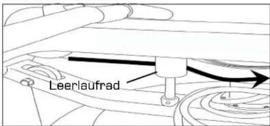 Leerlaufrad