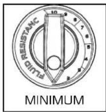 RESISTANC MINIMUM