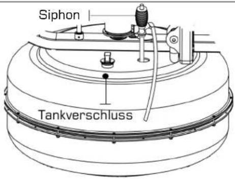 Siphon Tankverschluss
