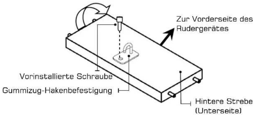 Zur Vorderseite des Rudergerätes Vorinstallierte Schraube Gummizug-Hakenbefestigung Hintere Strebe (Unterseite)