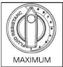 RESISTANC MAXIMUM