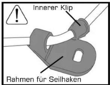 Innerer Klip Rahmen für Seilhaken
