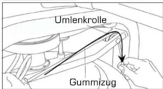 Umlenkrolle Gummizug
