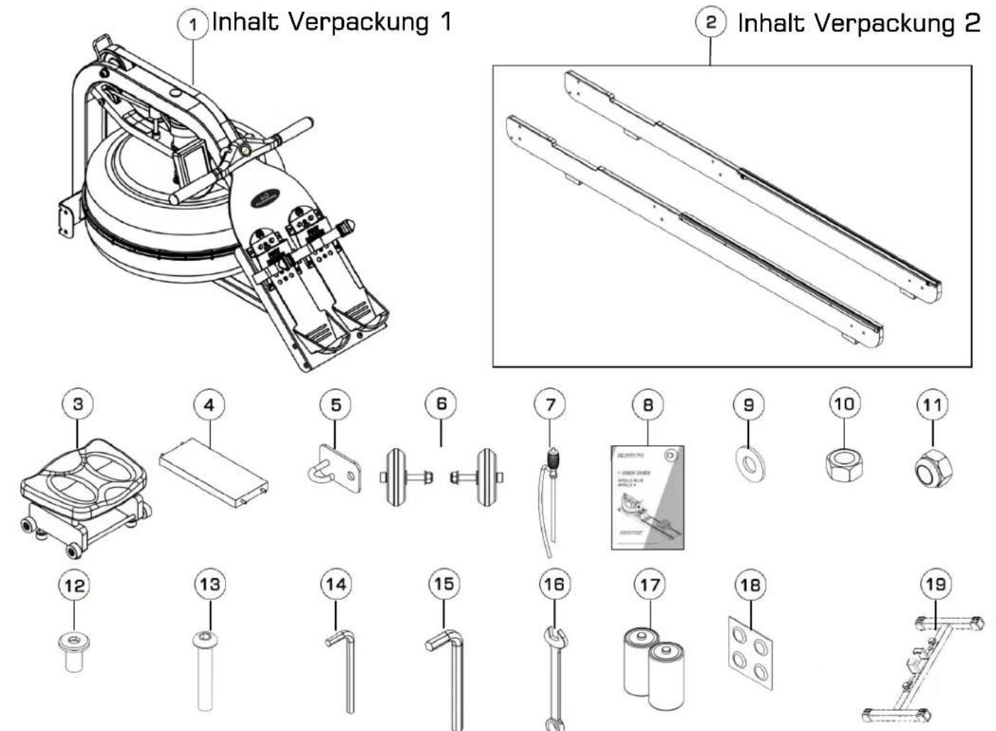 ① Inhalt Verpackung 1 ② Inhalt Verpackung 2 3 4 5 6 7 8 9 10 11 12 13 14 15 16 17 18 19