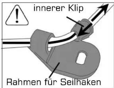 innerer Klip Rahmen für Seilhaken