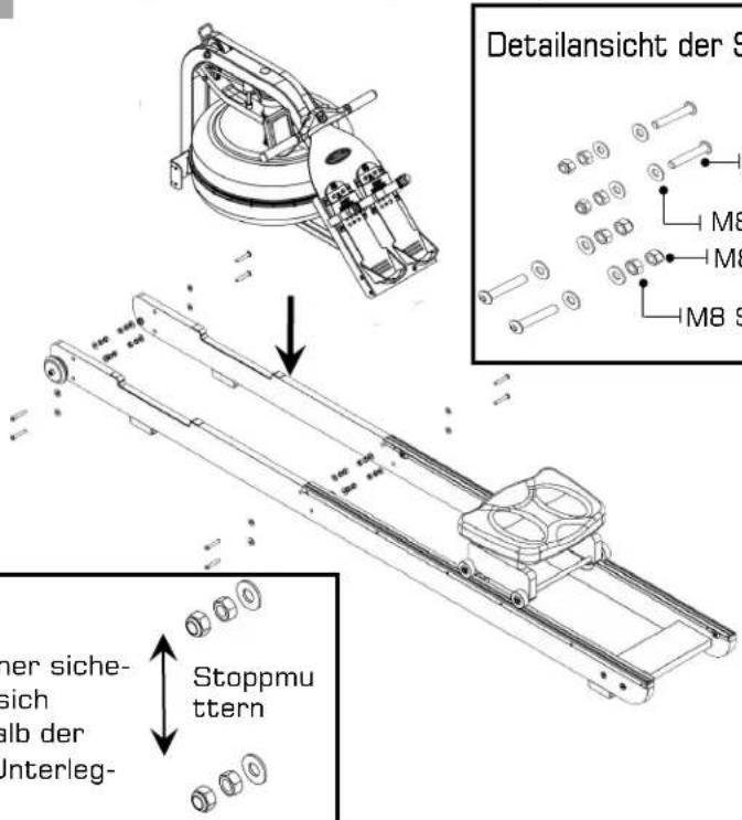 Detailansicht der S M8 M8 M8 S dener sich- sich alb der Unterleg- Stoppmu ttern