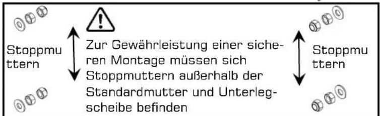 Stoppmuttern Zur Gewährleistung einer sich- ren Montage müssen sich Stoppmuttern außerhalb der Standardmutter und Unterleg- scheibe befinden Stoppmuttern