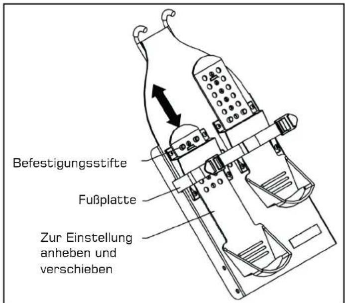 Befestigungsstifte Fußplatte Zur Einstellung anheben und verschieben